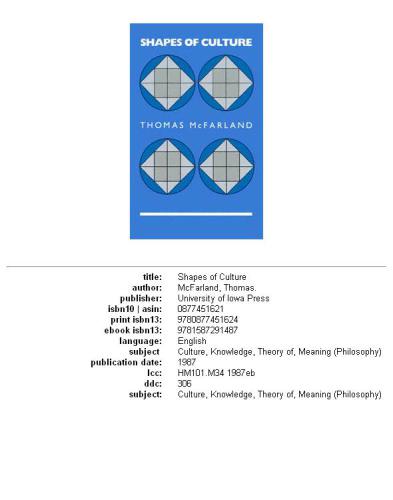 Shapes of culture