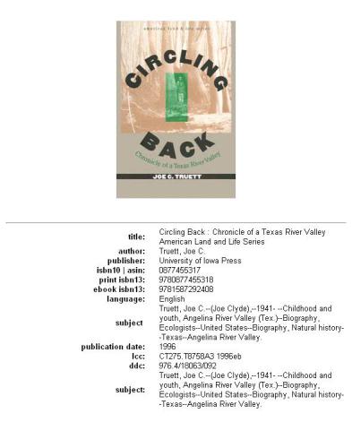 Circling back: chronicle of a Texas river valley
