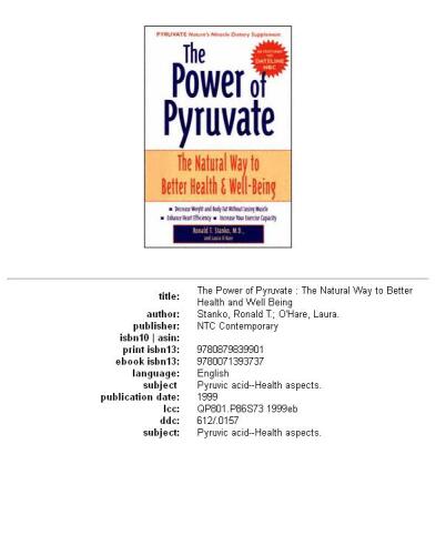 The Power of Pyruvate