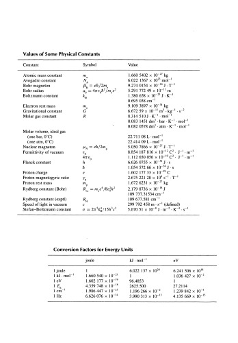Physical Chemistry: A Molecular Approach