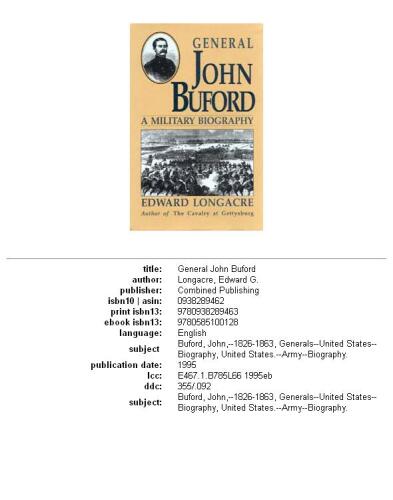 General John Buford