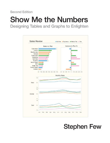 Show Me the Numbers