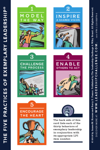 Leadership Practices Inventory (LPI): Reminder Card