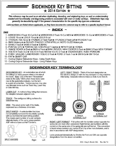 Sidewinder Key Bitting Reference Guide