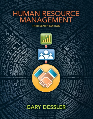 Human Resource management
