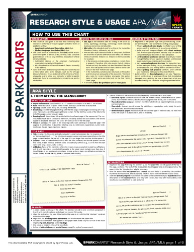 Research Style & Usage: APA/MLA
