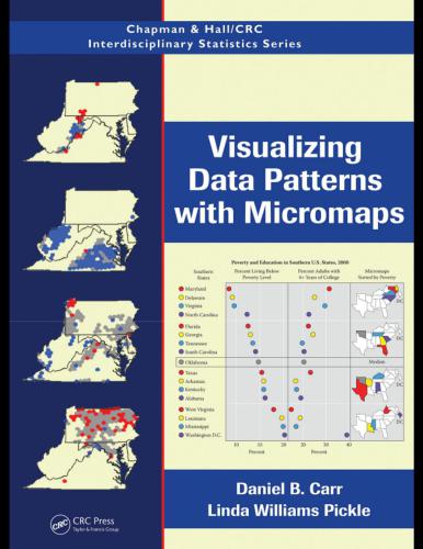 Visualizing Data Patterns with Micromaps