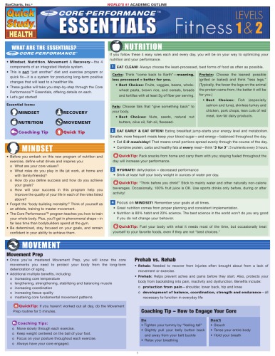 Core Performance Essentials: Fitness 1 & 2