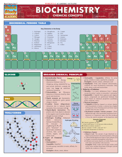 Biochemistry