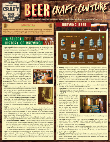 Beer - Craft & Culture: Quickstudy Laminated Reference Guide to Brewing, Ingredients, Styles & More