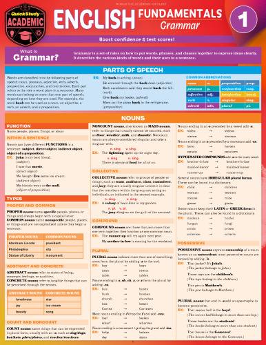 English Fundamentals 1 - Grammar: QuickStudy Language Arts Laminated Reference & Study Guide