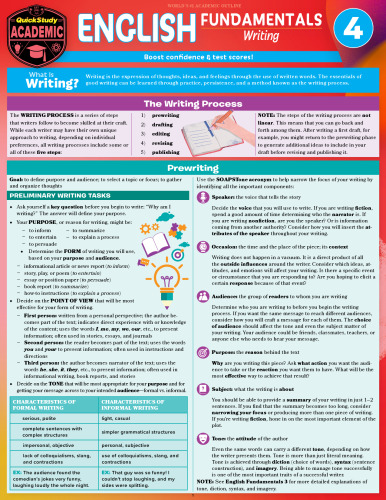 English Fundamentals 4 - Writing: a QuickStudy Language Arts Laminated Reference Guide