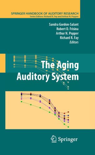 The Aging Auditory System