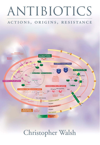 Antibiotics: Actions, Origins, Resistance