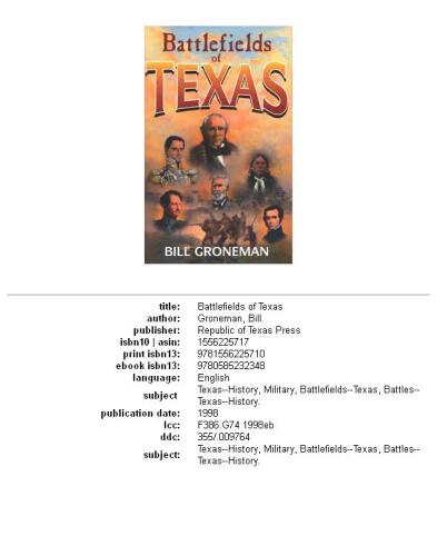Battlefields of Texas