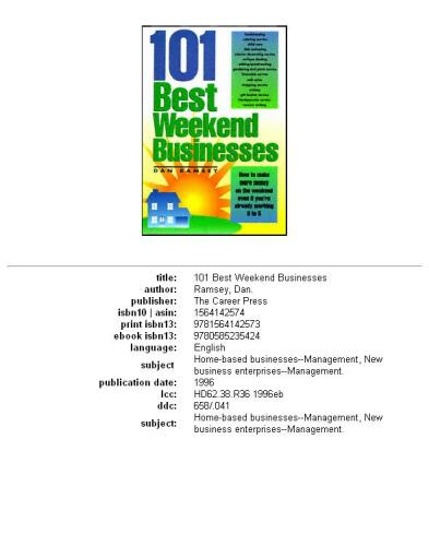 101 Best Weekend Businesses