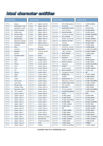 HTML, the definitive guide