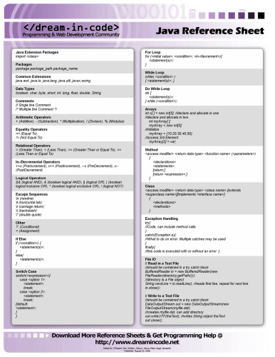 Java in a nutshell : a desktop quick reference