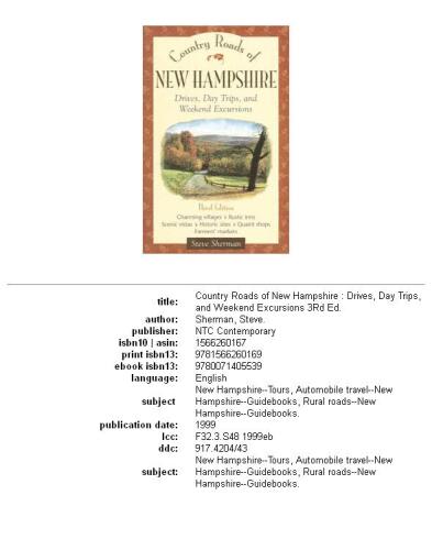 Country Roads of New Hampshire