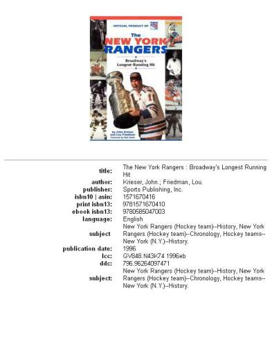 The New York Rangers: Broadway's Longest Running Hit