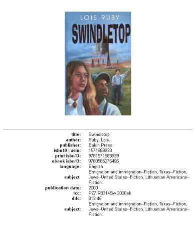 Swindletop