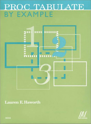 Proc Tabulate by Example