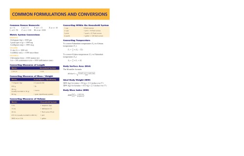 Manual for Pharmacy Technicians
