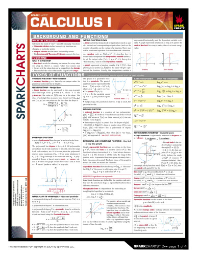 Calculus I ()