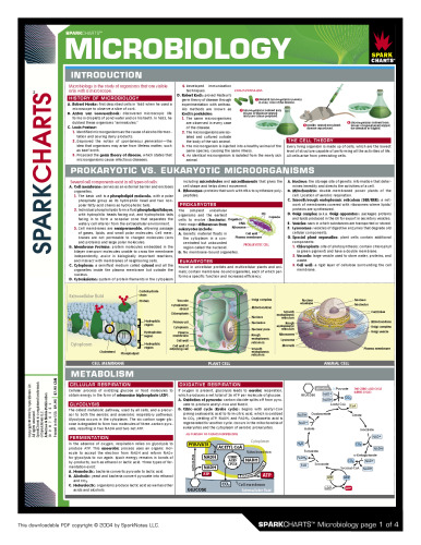 Microbiology ()