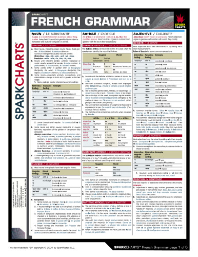 French Grammar