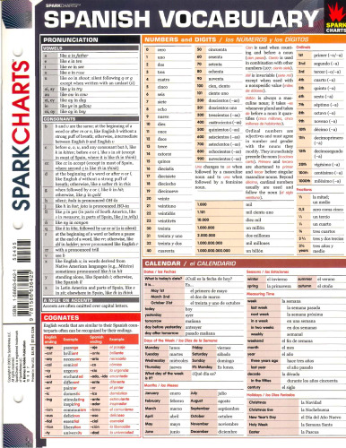 Spanish Vocabulary