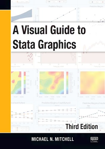 A Visual Guide to Stata Graphics