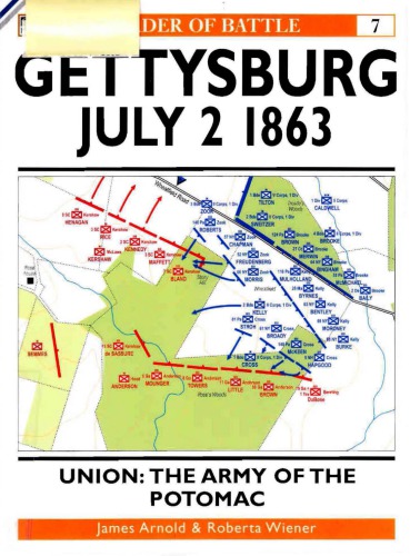 Gettysburg July 2 1863. Union : The Army of the Potomac
