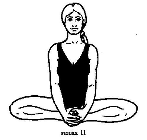 Hatha Yoga Pradipika: The Classic Text of Yoga