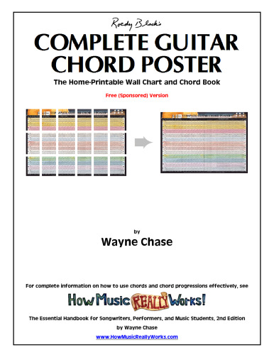 Complete Guitar Chord Poster