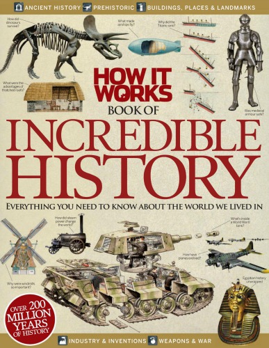 How It Works: Book of Incredible History