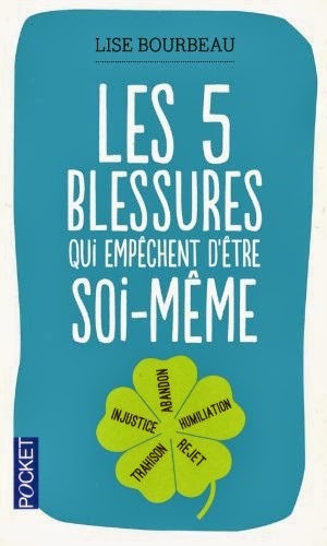 Les cinq blessures qui empêchent d’être soi-même