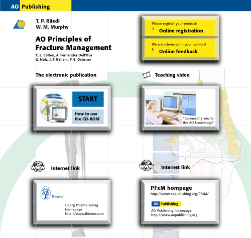 Ao Principles of Fracture Management