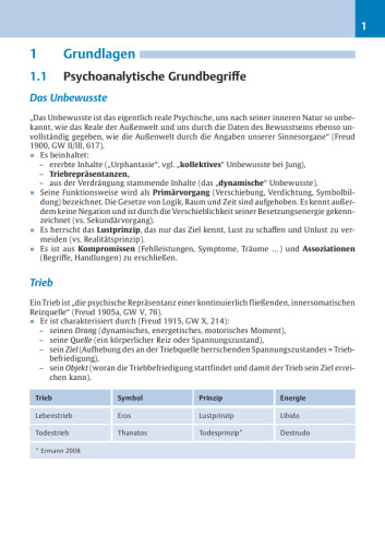 MEMORIX Psychosomatik und Psychotherapie