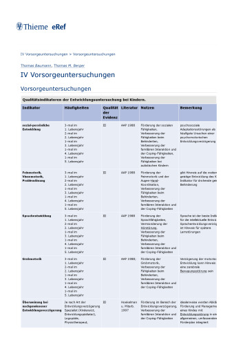 Atlas der Entwicklungsdiagnostik: Vorsorgeuntersuchungen von U1 bis U10/J1