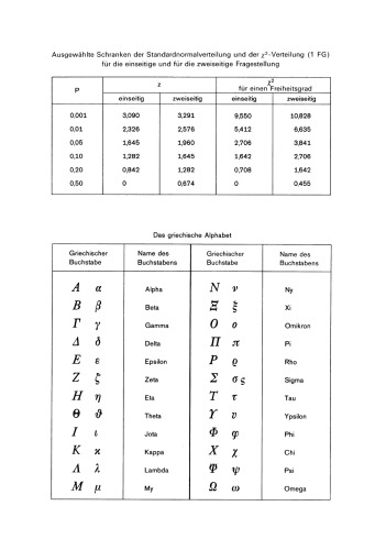 Angewandte Statistik. Methodensammlung mit R