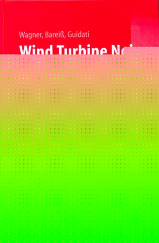 Wind Turbine Noise