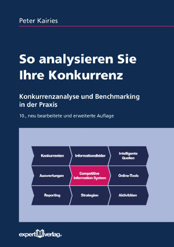 So analysieren Sie Ihre Konkurrenz: Konkurrenzanalyse und Benchmarking in der Praxis