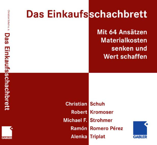 Das Einkaufsschachbrett: Mit 64 Ansätzen Materialkosten senken und Wert schaffen