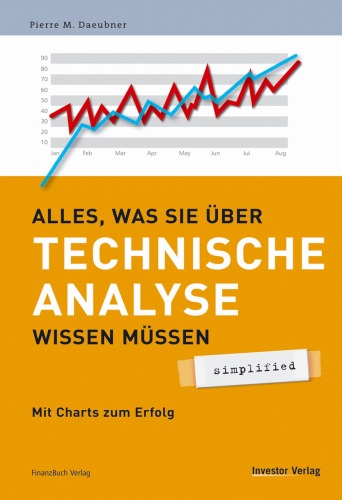 Alles was Sie über Technische Analysewissen müssen - simplified: Mit Charts zum Erfolg