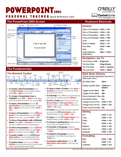 PowerPoint 2003. / Level 1