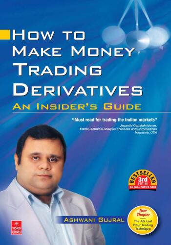 How to Make Money Trading Derivatives: An Insider’s Guide