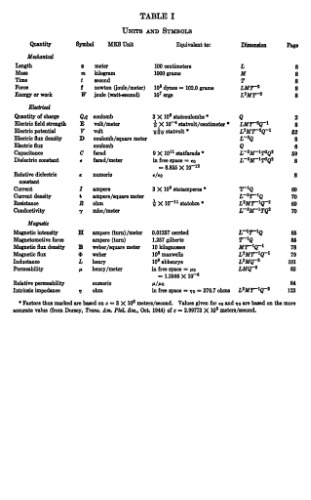 Fundamentals of Electric Waves