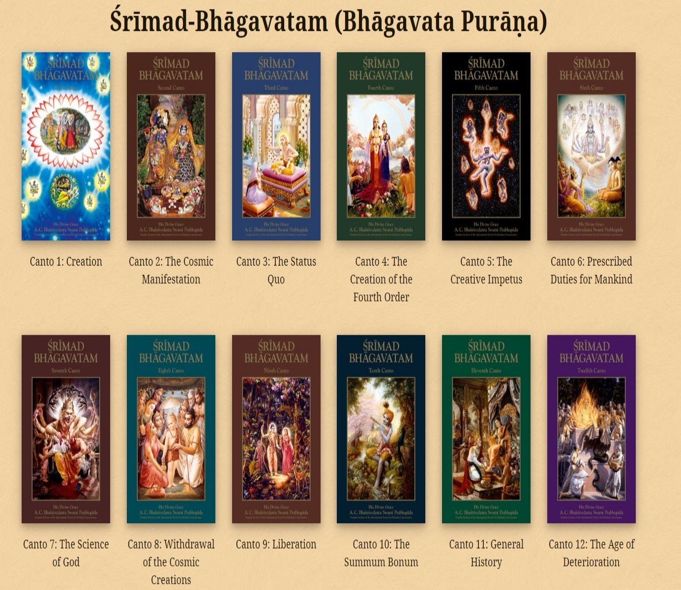 Srimad Bhagavatam (All 12 Cantos Set) Bhagavata Purana