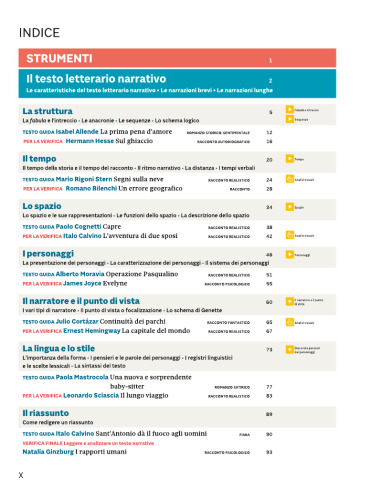 Gli istanti più belli. Narrativa.